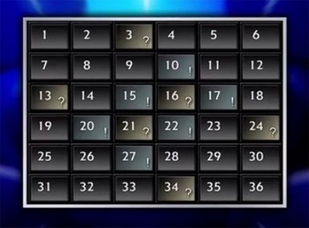 Chinh phục dành cho lứa tuổi 11 - 12 - 4 Các ô câu hỏi bí mật ở vòng 3