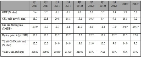 "Ngân hàng nhỏ chứa rủi ro mang tính hệ thống" - 2 "Ngân hàng nhỏ chứa rủi ro mang tính hệ thống" - 2