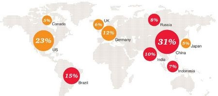 Gần một nửa danh sách 10 quốc gia tăng trưởng mạnh trong 12 tháng tới các nước tăng trưởng nhanh.
