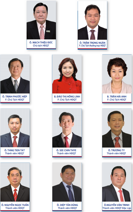 Có 3 trong số 11 Thành viên HĐQT đương nhiệm của PNB muốn ra đi.