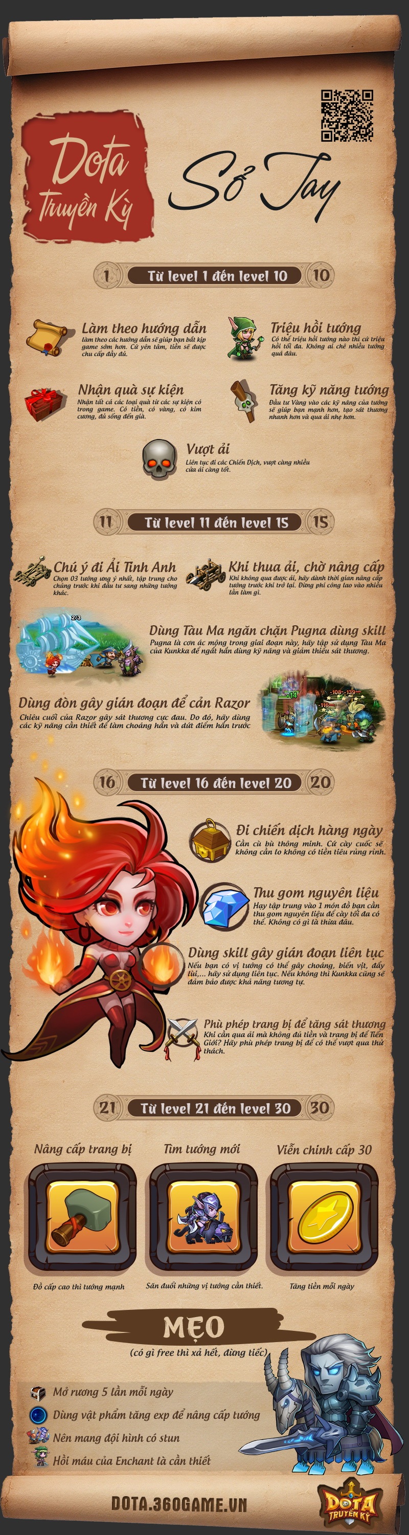Infographic: Sổ Tay DoTa Truyền Kỳ - 1 Infographic: Sổ Tay DoTa Truyền Kỳ
