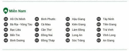 Danh sách các showroom triển khai chương
trình xem