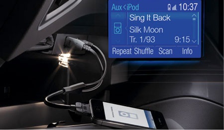 Trải nghiệm sau vô lăng cùng Ford - 3 Hệ thống hỗ trợ đỗ xe chủ động sẽ hỗ trợ
việc đỗ xe song song chỉ trong vài giây