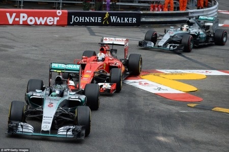 Kết quả
chặng 6 Formula 1 Grand Prix de Monaco 2015: