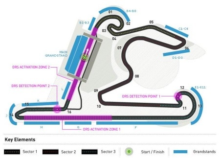 Chính thức đi vào sử dụng từ năm 2004, đường đua