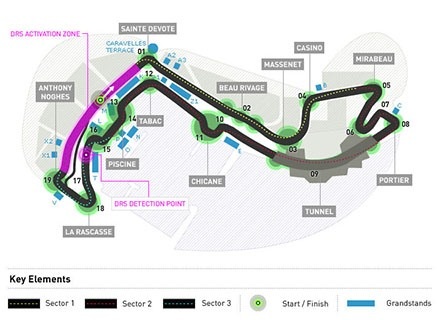 Thêm một chiến thắng của Hamilton?