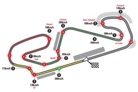 Chặng 7
MotoGP 2015 được diễn ra tại đường đua Circuit de Barcelona-Catalunya.