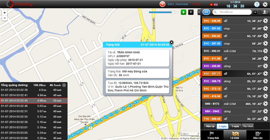 Thiết bị giám sát hành trình ô tô: những điều chưa biết - 1 Thiết bị giám sát hành trình ô tô: những điều chưa biết