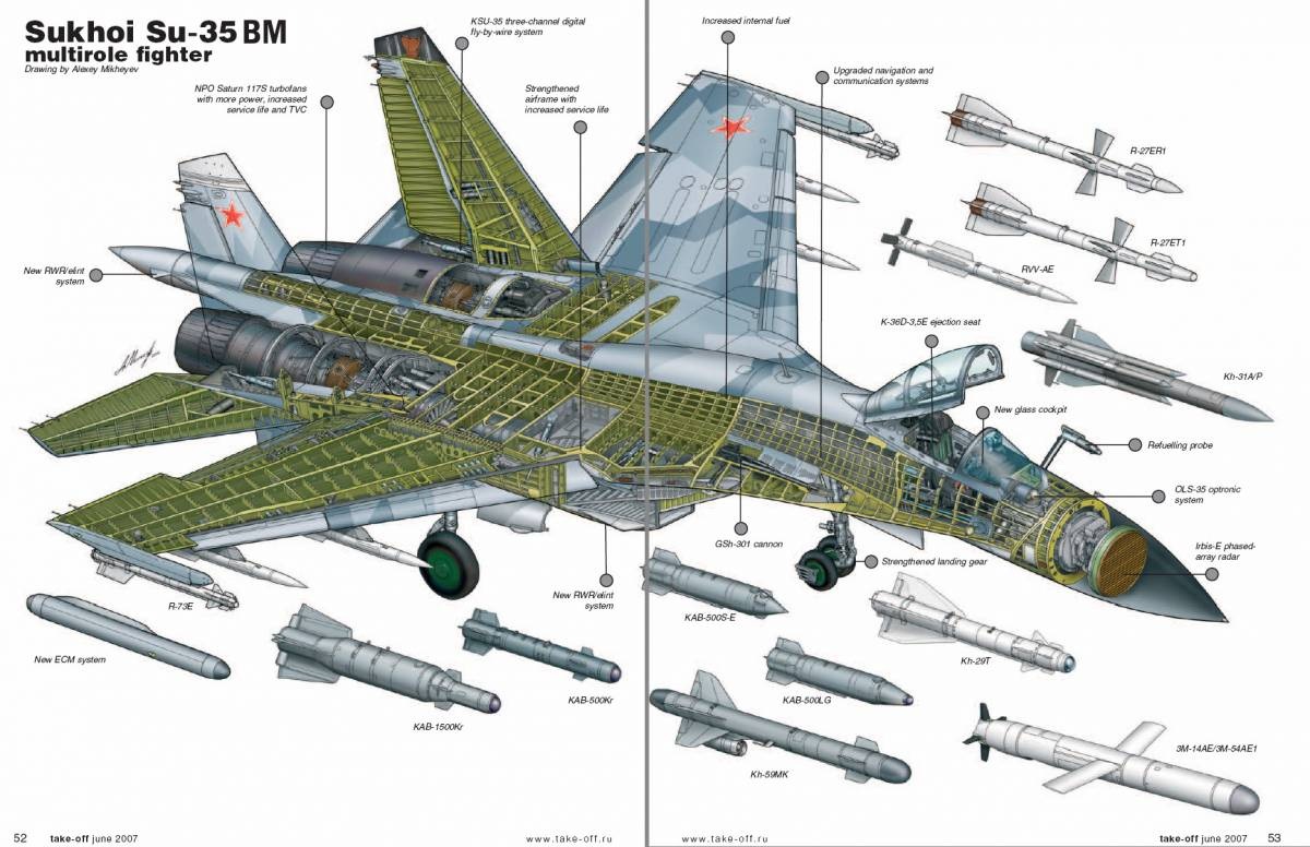 Bộ đôi sát thủ bầu trời Su-34 và Su-35 của Nga - 13 Bộ đôi sát thủ bầu trời Su-34 và Su-35 của Nga - 13