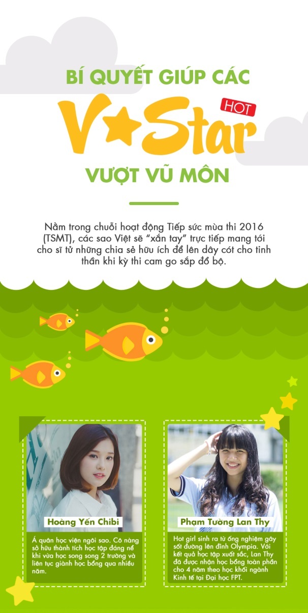 Bí quyết giúp sao Việt vượt "vũ môn" - 1