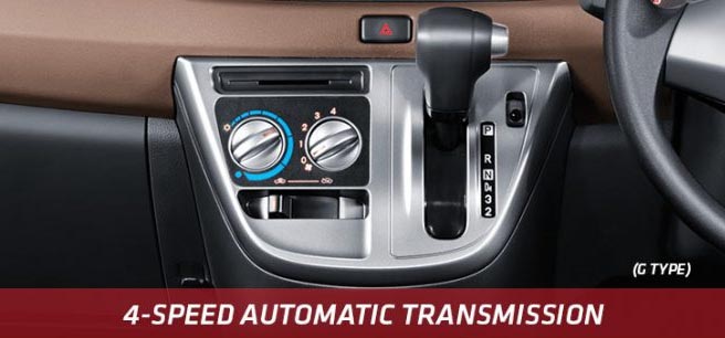 Toyota Calya có giá bán 221-255 triệu đồng - 9 Toyota Calya có giá bán 221-255 triệu đồng - 9