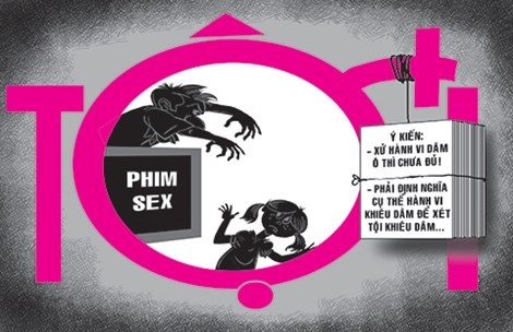 Buộc trẻ em xem phim, ảnh sex, sẽ bị tội? - 1 Buộc trẻ em xem phim, ảnh sex, sẽ bị tội? - 1