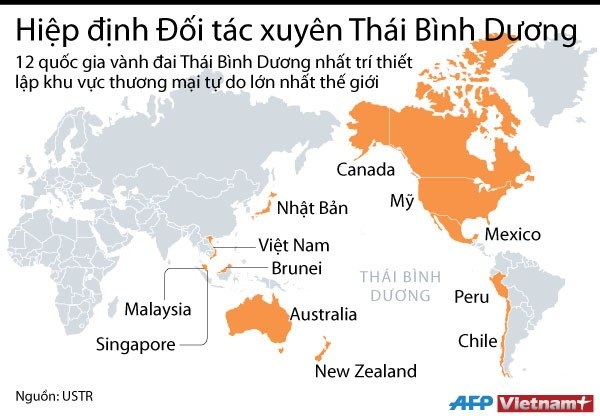 [Infographics] Hiệp định thương mại tự do lớn nhất thế giới - 1