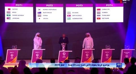 U23 Việt Nam cùng bảng với UAE, Úc - 2
Lễ bốc thăm ở giải U23 Châu Á, U23 Việt Nam nằm ở nhóm 4