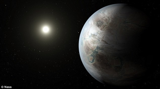 Những ngoại hành tinh "anh em song sinh" của Trái đất - 6 Kepler 452b (ESI = 0.83) được phát hiện vào năm 2015