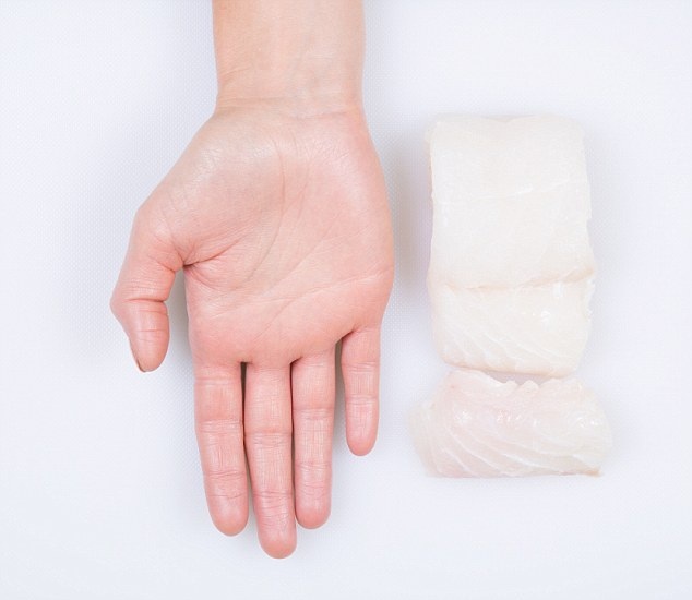 Mẹo tính khẩu phần ăn cực chuẩn mà đơn giản - 2 Mẹo tính khẩu phần ăn cực chuẩn mà đơn giản - 2