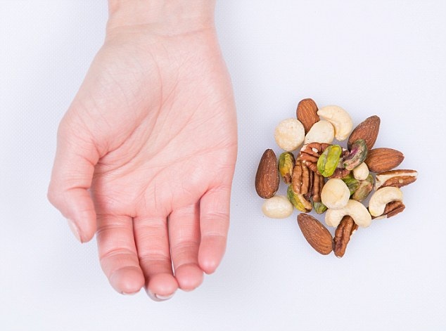Mẹo tính khẩu phần ăn cực chuẩn mà đơn giản - 7 Mẹo tính khẩu phần ăn cực chuẩn mà đơn giản - 7