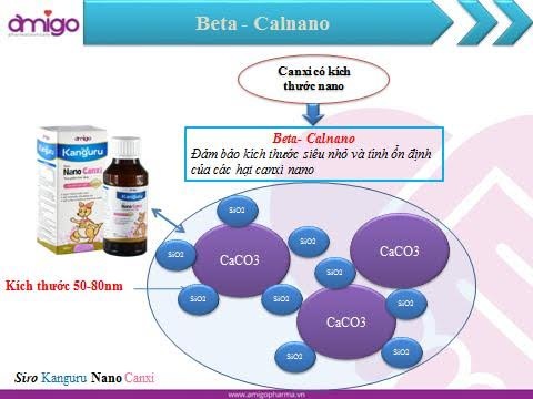 Mẹ nên lựa chọn loại canxi nào cho trẻ? - 2