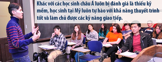 Vì sao sinh viên Việt Nam nên học đại học tại Mỹ? - 2