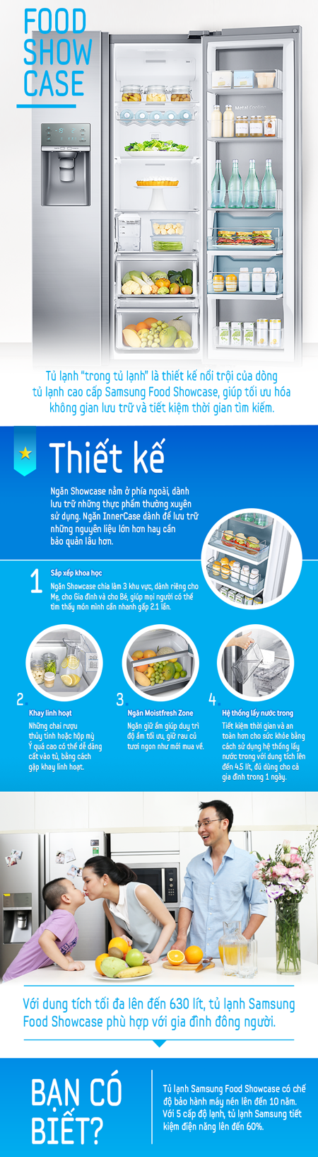 Những lợi ích khi dùng tủ lạnh to - 1 Những lợi ích khi dùng tủ lạnh to - 1