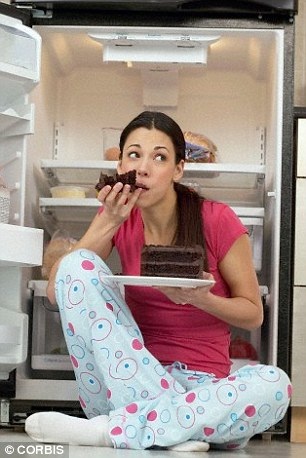 Càng sợ béo càng dễ tăng cân - 1 Càng sợ béo càng dễ tăng cân - 1