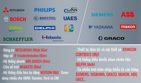 Bộ 3 Zotye chính thức ra mắt tại Việt Nam - 8