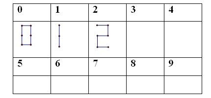 Bí quyết giúp con phát triển tư duy toán từ mẫu giáo - 7 Bí quyết giúp con phát triển tư duy toán từ mẫu giáo - 7