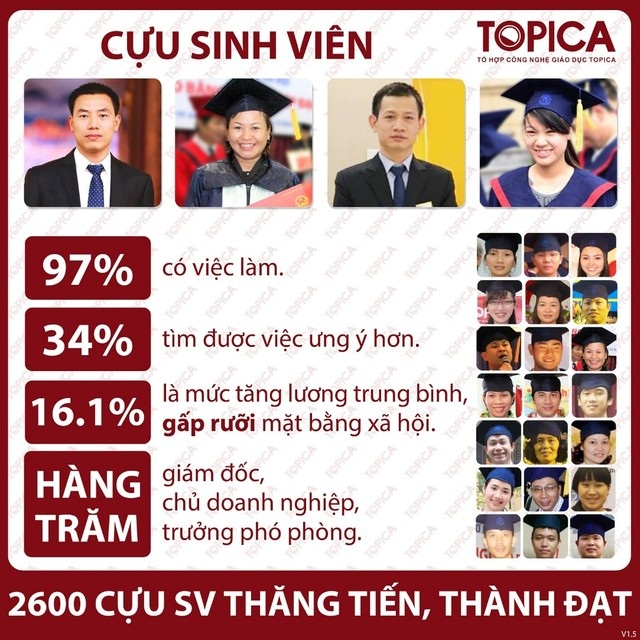 Tiết lộ 5 sự thật bất ngờ về E-learning - 4 Tiết lộ 5 sự thật bất ngờ về E-learning - 4