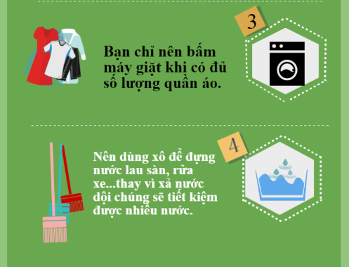 6 cách dễ dàng tiết kiệm nước ít ngờ - 2 6 cách dễ dàng tiết kiệm nước ít ngờ - 2