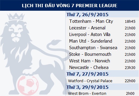 Man Utd - Sunderland: Không có chỗ cho tình bạn - 1