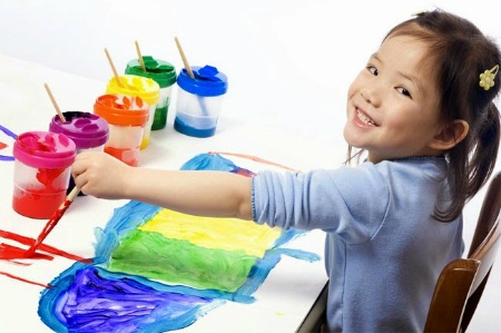 Sớm nhận biết năng khiếu ở trẻ nhỏ - 2 Nghệ thuật có thể giúp trẻ bộc lộ năng khiếu (Ảnh: Internet)