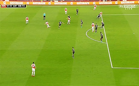 Vị trí của Ramsey khi đồng đội chuyền bóng Vị trí của Ramsey khi đồng đội chuyền bóng