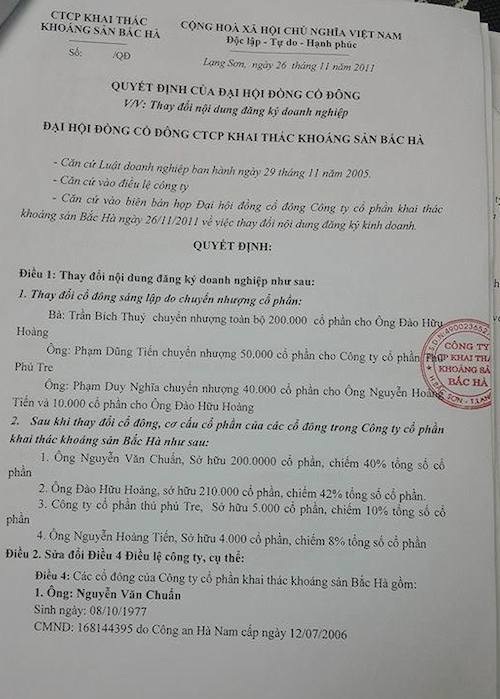 Lạng Sơn: Kiểm sát viên mời đương sự làm việc qua điện thoại đúng hay sai luật? - 1 Lạng Sơn: Kiểm sát viên mời đương sự làm việc qua điện thoại đúng hay sai luật? - 1
