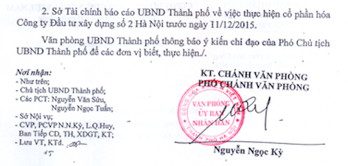 Bạn đọc Dân trí bày tỏ sự quan tâm đặc biệt vụ cổ phần hoá “vịt trời” tại HACINCO - 2 Bạn đọc Dân trí bày tỏ sự quan tâm đặc biệt vụ cổ phần hoá “vịt trời” tại HACINCO - 2