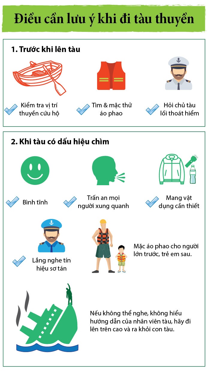 Không biết bơi, tàu lật, làm gì để thoát chết? - 1 Không biết bơi, tàu lật, làm gì để thoát chết? - 1