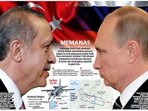 Nhận lỗi vụ Su-24, Thổ Nhĩ Kỳ bắt đầu hái "quả ngọt" từ Nga - 1 Moscow và Ankara đã bình thường hóa quan hệ sau khi Thổ Nhĩ Kỳ xin lỗi vì đã bắn rơi chiếc Su-24