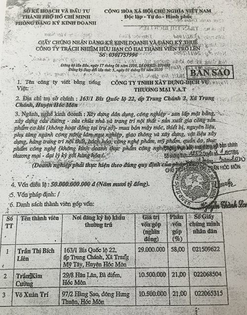 Công dân đề nghị giám định chữ ký làm rõ việc biến mất 40% cổ phần - 3 Công dân đề nghị giám định chữ ký làm rõ việc biến mất 40% cổ phần - 3