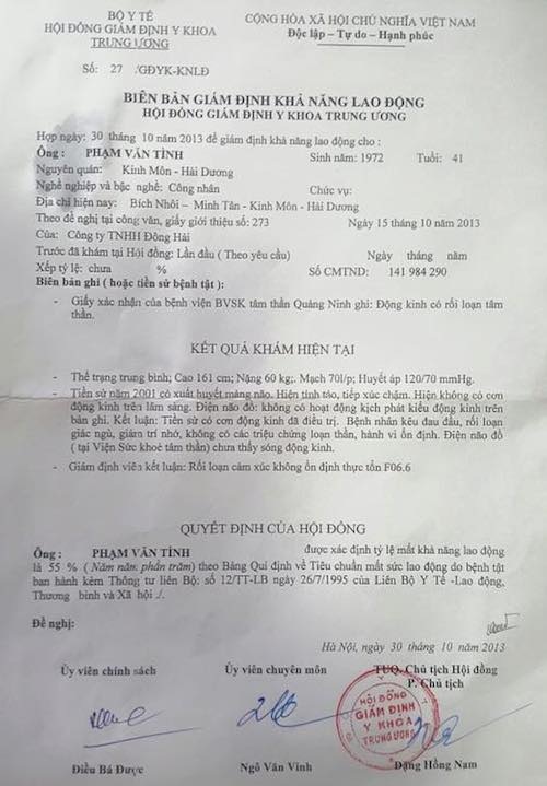 Khởi tố dân tội Lạm quyền: “Phải trả lời rõ có oan sai hay không?” - 4
Việc anh Phạm Văn Tình phải điều trị bệnh tâm thần mất 55% khả năng lao động được Hội đồng giám định Y khoa Trung ương kết luận.