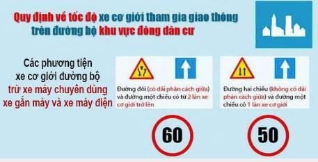 Tăng thêm chế tài xử phạt với lỗi chạy quá tốc độ - 1 Tăng thêm chế tài xử phạt với lỗi chạy quá tốc độ - 1
