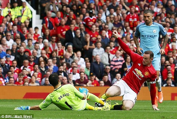 MU 1-2 Man City: Guardiola lại thắng Mourinho - 6
Pha vào bóng đầy nguy hiểm của Bravo với Rooney