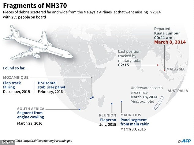 Cơ trưởng MH370 bị nghi cố tình cho máy bay lao xuống biển - 4
Vị trí các mảnh vỡ của MH370 được tìm thấy trong 2 năm qua