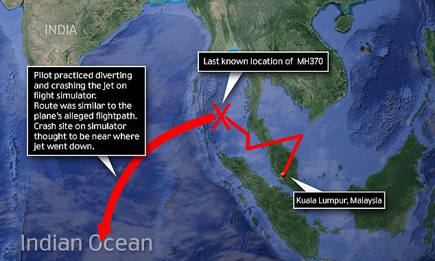 Cơ trưởng MH370 bị nghi cố tình cho máy bay lao xuống biển - 2
MH370 được tin là đã rơi xuống Ấn Độ Dương, đúng lộ trình mà cơ trưởng đã tập luyện