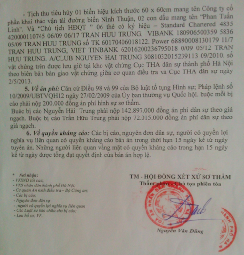 
Bản án sơ thẩm của TAND TP Hà Nội.
