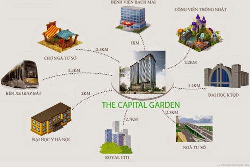 Thị trường bất động sản: Uy tín chủ đầu tư thể hiện qua tiến độ dự án - 2 Thị trường bất động sản: Uy tín chủ đầu tư thể hiện qua tiến độ dự án - 2