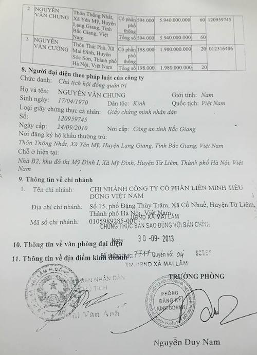 “Sẽ xem xét rút đăng ký kinh doanh của công ty đa cấp Liên minh tiêu dùng” - 4
Siêu lừa Vũ Ngọc Thuyển đang là bị can trong một vụ án lừa đảo vẫn trở thành cổ đông sáng lập Công ty CP Liên minh tiêu dùng Việt Nam và điều hành hoạt động kinh doanh đa cấp của công ty này.
