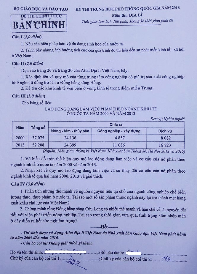 Đề thi và gợi ý đáp án môn Địa lý kỳ thi THPTQG 2016 - 1 Đề thi và gợi ý đáp án môn Địa lý kỳ thi THPTQG 2016 - 1