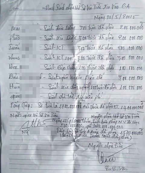 
Danh sách cùng số tiền ông Xuân nhận từ ông K. để hứa chạy vào các vị trí.
