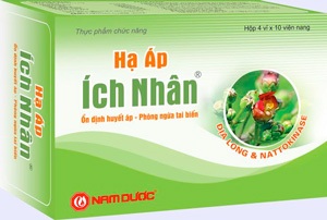 Cách nào phòng tai biến mạch máu não? - 4 Cách nào phòng tai biến mạch máu não? - 4