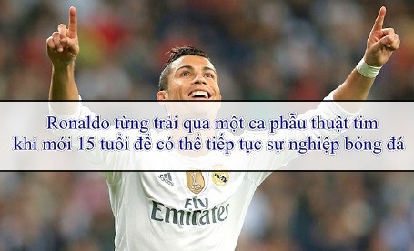 Những bí mật ít ai biết về C.Ronaldo - 2 Những bí mật ít ai biết về C.Ronaldo - 2