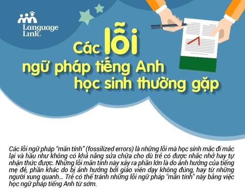 Infographics: Các lỗi ngữ pháp tiếng Anh học sinh Việt Nam thường gặp - 1 Infographics: Các lỗi ngữ pháp tiếng Anh học sinh Việt Nam thường gặp - 1